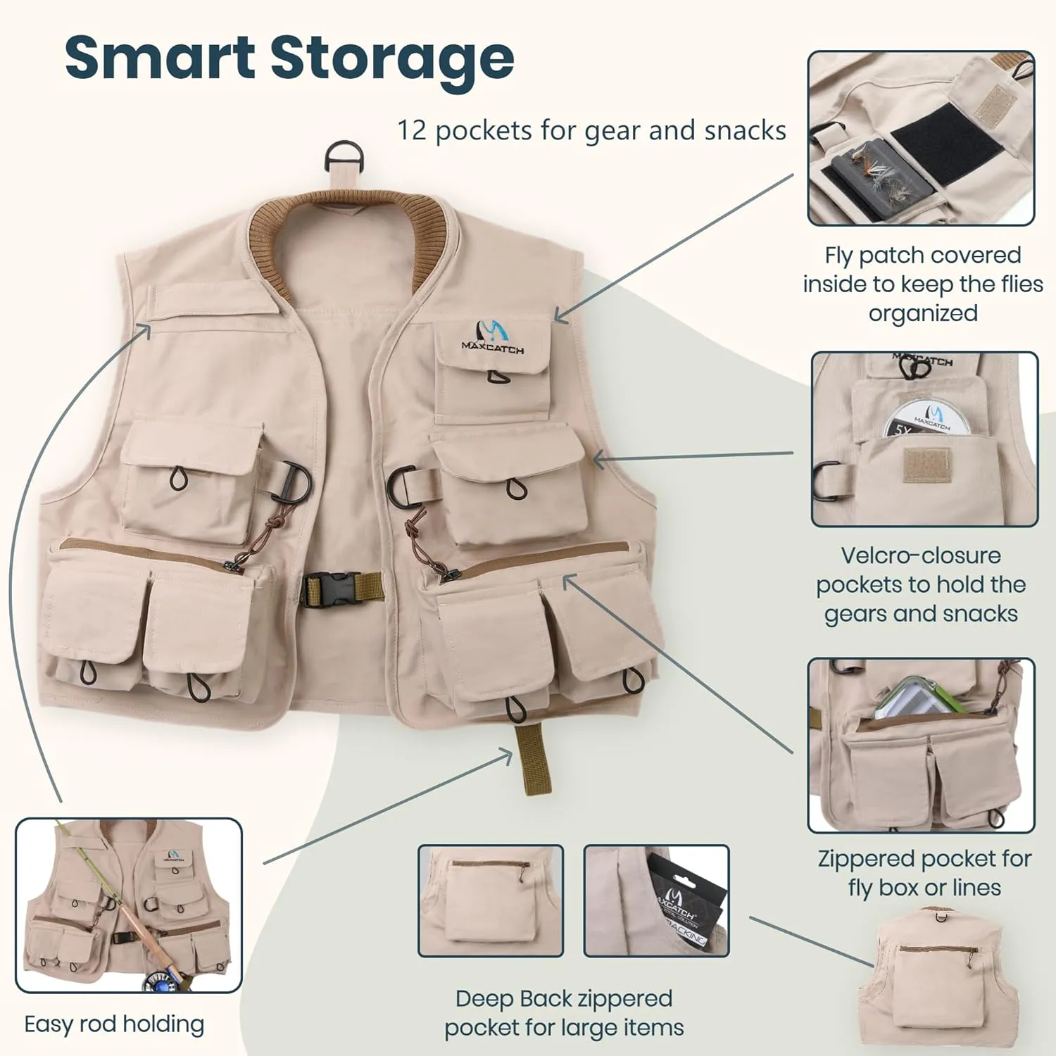 M MAXIMUMCATCH Maxcatch Kids Fly Fishing Vest Youth Vest Pack, 100% Cotton