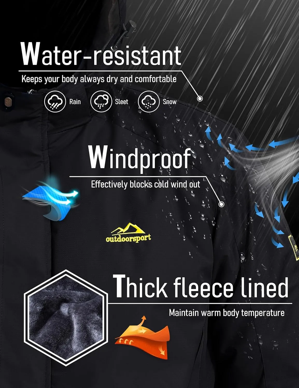MAGCOMSEN Men's Winter Coats Water Resistant Ski Snow Jacket Warm Fleece Parka Raincoats with Multi-Pockets